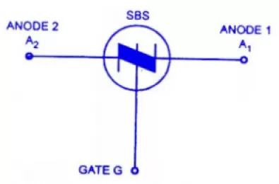 Công tắc bán dẫn 2 chiều - SBS